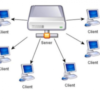 Facturatiesoftware Kassasoftware in Netwerk Client/Server